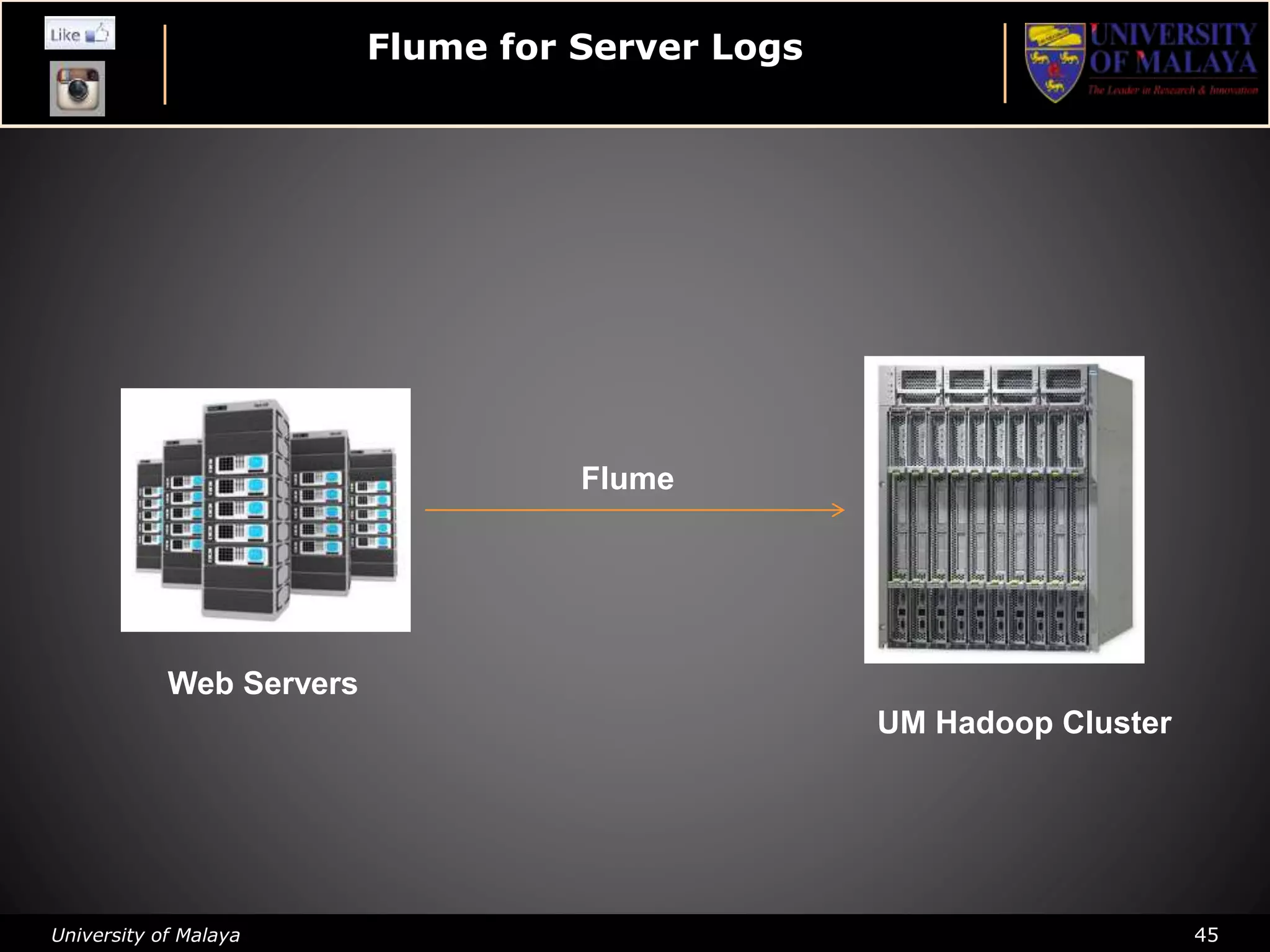 University of Malaya 45
Flume for Server Logs
Web Servers
UM Hadoop Cluster
Flume
 