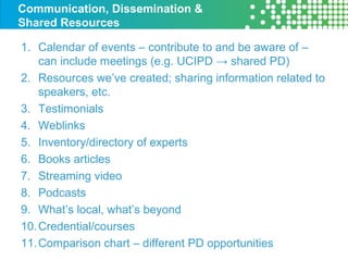 Communication, Dissemination &
Shared Resources
1. Calendar of events – contribute to and be aware of –
can include meetin...