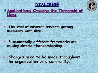 DIALOUGEDIALOUGE
Applications: Crossing the Threshold ofApplications: Crossing the Threshold of
HopeHope
The level of mistrust prevents gettingThe level of mistrust prevents getting
necessary work done.necessary work done.
Fundamentally different frameworks areFundamentally different frameworks are
causing chronic misunderstanding.causing chronic misunderstanding.
Changes need to be made throughoutChanges need to be made throughout
the organization or a community.the organization or a community.
 