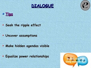 DIALOGUEDIALOGUE
TipsTips
Seek the ripple effectSeek the ripple effect
Uncover assumptionsUncover assumptions
Make hidden agendas visibleMake hidden agendas visible
Equalize power relationshipsEqualize power relationships
 