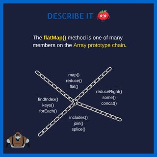 The Daily Method: JS Arrays::flatMap() | PDF