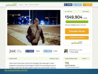 http://www.huffingtonpost.com/2015/02/03/james-robertson-walks-21-miles-to-work-donations-car_n_6604896.html
 
