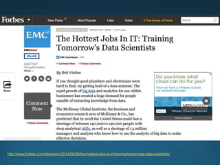http://www.forbes.com/sites/emc/2014/06/26/the-hottest-jobs-in-it-training-tomorrows-data-scientists/
 
