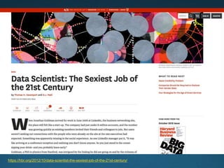 https://hbr.org/2012/10/data-scientist-the-sexiest-job-of-the-21st-century/
 
