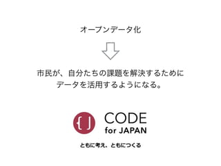 `ץǩ`
񤬡Է֤n}Q뤿
ǩ`ä褦ˤʤ롣
 