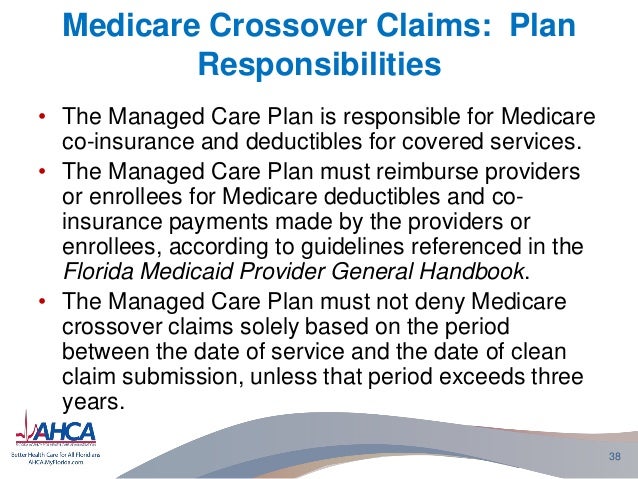 medicare crossover definition medicare crossover definition