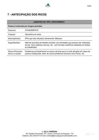 15/20
7 - ANTECIPAÇÃO DOS RICOS
AGENTES DO TIPO: ERGONÔMICO
Postura incômoda por longos períodos
Setor(es): ATENDIMENTO
Cargo(s): Operadora de caixa
Descrição(ões): EPIs que são utilizados diariamente: Máscara
Sugestão(ões): Alternar períodos de trabalho sentado com atividades que possam ser realizadas
em pé. Usar cadeiras, bancos, etc., com formato anatômico adaptado ao biotipo
do trabalhador.
Riscos(Possíveis
danos à saúde):
Problemas principalmente na coluna cervical que é a mais atingida em casos de
postura inadequada, além de outros problemas diversos como dores, etc.
L. DE S. FERREIRA
AV Cantidio Fernandes, 677, Centro, Formoso do Araguaia - TO
Telefone: (63) 33572713 E-mail: contato@focussegurancadotrabalho.com
 
