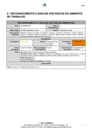 16/20
8 - RECONHECIMENTO E ANÁLISE DOS RISCOS DO AMBIENTE
DE TRABALHO
RECONHECIMENTO E ANÁLISE DOS RISCOS AMBIENTAIS
Setor: ATENDIMENTO Qtde de
Colaboradores:
1
CBO | Cargo: 4211-25 | Operadora de caixa Função: Operadora de caixa
Descrição das
atividades:
Recebem valores de vendas de produtos e serviços; controlam numerários e valores; atendem o
público em agência postal na recepção e entregam objetos postais; recebem contas e tributos e
processam remessa e pagamento de numerários.
EXPOSIÇÕES
Tipo Agente: Ergonômico Agente: Postura incômoda
por longos
períodos
Gravidade do
Risco:
2 - Moderado
Fontes
Geradoras:
Local de Trabalho Meio de propaga
ção/Trajetória:
Contato Tipo/Tempo de
Exposição:
Habitual/Intermite
nte(08:00)
Dados Descrição: EPIs que são utilizados diariamente: Máscara
Riscos(Possíveis danos à saúde): Problemas principalmente na coluna cervical que é a mais
atingida em casos de postura inadequada, além de outros problemas diversos como dores, etc.
EPI(s) Eficaz(es):N.A.
EPC(s) Eficaz(es):N.A.
Situação de Controle da Avaliação: Controlado
CONCLUSÕES
GFIP: Em branco - Inexistência de agentes nocivos
L. DE S. FERREIRA
AV Cantidio Fernandes, 677, Centro, Formoso do Araguaia - TO
Telefone: (63) 33572713 E-mail: contato@focussegurancadotrabalho.com
 