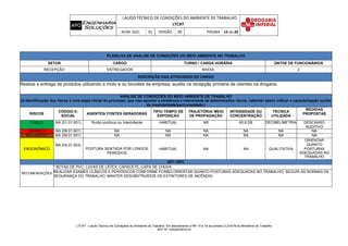 LAUDO TÉCNICO DE CONDIÇÕES DO AMBIENTE DE TRABALHO
LTCAT
NÚM. DOC. 01 VERSÃO 00 PÁGINA 14 de 20
LTCAT - Laudo Técnico de Condições do Ambiente de Trabalho. Em atendimento a NR 15 e 16 da portaria 3.214/78 do Ministério do Trabalho
ART Nº 1020220301014
PLANILHA DE ANÁLISE DE CONDIÇÕES DO MEIO AMBIENTE NO TRABALHO
SETOR CARGO TURNO / CARGA HORÁRIA QNTDE DE FUNCIONÁRIOS
RECEPÇÃO ENTREGADOR 6H/DIA 2
DESCRIÇÃO DAS ATIVIDADES DO CARGO
Realiza a entrega de produtos utilizando a moto e ou bicicleta da empresa, auxilia na recepção primária de clientes na drogaria.
ANÁLISE DE CONDIÇÕES DO MEIO AMBIENTE DE TRABALHO
(A identificação dos riscos é uma etapa inicial do processo, que visa apontar a existência e intensidade de determinados riscos, cabendo assim indicar a caracterização ounão
da insalubridade/periculosidade.)
RISCOS
CÓDIGO E-
SOCIAL
AGENTES/ FONTES GERADORAS
TIPO/ TEMPO DE
EXPOSIÇÃO
TRAJETÓRIA/ MEIO
DE PROPAGAÇÃO
INTENSIDADE OU
CONCENTRAÇÃO
TÉCNICA
UTILIZADA
MEDIDAS
PROPOSTAS
FISICO NA (01.01.001) Ruído contínuo ou Intermitente HABITUAL AR 60,9 DB DECIBELIMETRIA DESCANSO
AUDITIVO
QUIMICO NA (09.01.001) NA NA NA NA NA NA
BIOLÓGICO NA (09.01.001) NA NA NA NA NA NA
ERGONÔMICO
NA (04.01.003)
POSTURA SENTADA POR LONGOS
PERÍODOS
HABITUAL NA NA QUALITATIVA
ORIENTAR
QUANTO
POSTURAS
ADEQUADAS NO
TRABALHO
EPI / EPC
RECOMENDAÇÕES
* BOTAS DE PVC; LUVAS DE LÁTEX; CAPACETE; CAPA DE CHUVA
REALIZAR EXAMES CLÍNICOS E PERIÓDICOS CONFORME PCMSO;ORIENTAR QUANTO POSTURAS ADEQUADAS NO TRABALHO; SEGUIR AS NORMAS DE
SEGURANÇA DO TRABALHO; MANTER DESOBSTRUÍDOS OS EXTINTORES DE INCÊNDIO.
 