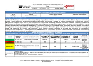 LAUDO TÉCNICO DE CONDIÇÕES DO AMBIENTE DE TRABALHO
LTCAT
NÚM. DOC. 01 VERSÃO 00 PÁGINA 8 de 20
LTCAT - Laudo Técnico de Condições do Ambiente de Trabalho. Em atendimento a NR 15 e 16 da portaria 3.214/78 do Ministério do Trabalho
ART Nº 1020220301014
PLANILHA DE ANÁLISE DE CONDIÇÕES DO MEIO AMBIENTE NO TRABALHO
SETOR FUNÇÃO TURNO / CARGA HORÁRIA QNTDE DE FUNCIONÁRIOS
RECEPÇÃO AUXILIAR DE FARMÁCIA 8H/DIA 2
DESCRIÇÃO DAS ATIVIDADES DO CARGO
• Realizar tarefas simples em farmácias, estocando produtos já preparados e embalados para auxiliar o farmacêutico. Colocar etiquetas nos remédios,
produtos e outros preparados farmacêuticos.Armazenar os produtos, para facilitar a retirada do produto medicamentoso e controle dos mesmos.
• Abastecer as prateleiras com os produtos, para permitir o rápido e permanente atendimento. Zelar pela limpeza das prateleiras, balcões e outras áreas de
trabalho, para mantê-los em boas condições de uso.Limpar as embalagens e outros produtos de perfumaria e ou varejo, removendo sujidades antes e
depois do armazenamento nas prateleiras, para assegurar a limpeza dos produtos ora armazenados. Efetuar atendimento verificando receitas, embrulhando
e entregando os produtos, para satisfazer os pedidos. Registrar os produtos fornecidos, para possibilitar os controles financeiros e estocagem.
Auxiliar na preparação de produtos não medicinais, como produtos químicos industriais e agrícolas, sob orientação do farmacêutico.
• Utilizar recursos de informática e sistema eletrônico TEKFARMA. Executar outras tarefas de mesma natureza e nível de complexidade associadas ao
ambiente organizacional a pedido do farmacêutico.
ANÁLISE DE CONDIÇÕES DO MEIO AMBIENTE DE TRABALHO
(A identificação dos riscos é uma etapa inicial do processo, que visa apontar a existência e intensidade de determinados riscos, cabendo assim indicar a caracterização ou não
da insalubridade/periculosidade.)
RISCOS
CÓDIGO E-
SOCIAL
AGENTES/ FONTES GERADORAS
TIPO/ TEMPO DE
EXPOSIÇÃO
TRAJETÓRIA/ MEIO
DE PROPAGAÇÃO
INTENSIDADE OU
CONCENTRAÇÃO
TÉCNICA
UTILIZADA
MEDIDAS
PROPOSTAS
FISICO
NA (01.01.001) Ruído contínuo ou Intermitente HABITUAL AR 51,6 DB DECIBELIMETRIA DESCANSO
AUDITIVO
QUIMICO NA (09.01.001) NA NA NA NA NA NA
BIOLÓGICO NA (09.01.001) NA NA NA NA NA NA
ERGONÔMICO
NA (04.01.003) POSTURA SENTADA POR LONGOS
PERÍODOS
HABITUAL NA NA QUALITATIVA
ORIENTAR
QUANTO
POSTURAS
ADEQUADAS NO
TRABALHO
EPI / EPC
RECOMENDAÇÕ
ES
*SEM USO DE EPI
REALIZAR EXAMES CLÍNICOS E PERIÓDICOS CONFORME PCMSO;ORIENTAR QUANTO POSTURAS ADEQUADAS NO TRABALHO; SEGUIR AS NORMAS DE
SEGURANÇA DO TRABALHO;
MANTER DESOBSTRUÍDOS OS EXTINTORES DE INCÊNDIO.
 
