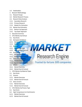 1.4. Stakeholders
2. Research Methodology
2.1. Research Scope
2.2. Market Research Process
2.3. Research Data Analysis
2.3.1. Secondary Research
2.3.2. Primary Research
2.3.3. Models for Estimation
2.4. Market Size Estimation
2.4.1. Bottom-Up Approach
2.4.2. Top-Down Approach
3. Executive Summary
4. LTCC Market, By Vertical
4.1. Key Points
4.2. Aerospace & Defense
4.2.1. Market Overview
4.2.2. Market Size & Forecast
4.3. Medical
4.3.1. Market Overview
4.3.2. Market Size & Forecast
4.4. Automotive
4.4.1. Market Overview
4.4.2. Market Size & Forecast
4.5. Telecommunications
4.5.1. Market Overview
4.5.2. Market Size & Forecast
4.6. Others
4.6.1. Market Overview
4.6.2. Market Size & Forecast
5. LTCC Market, By Material Types
5.1. Key Points
5.2. Ceramic
5.2.1. Market Overview
5.2.2. Market Size & Forecast
5.3. Glass-ceramic
5.3.1. Market Overview
5.3.2. Market Size & Forecast
6. LTCC Market, By Process Type
6.1. Key Points
6.2. High-Temperature Co-Fired Ceramic
6.2.1. Market Overview
6.2.2. Market Size & Forecast
 