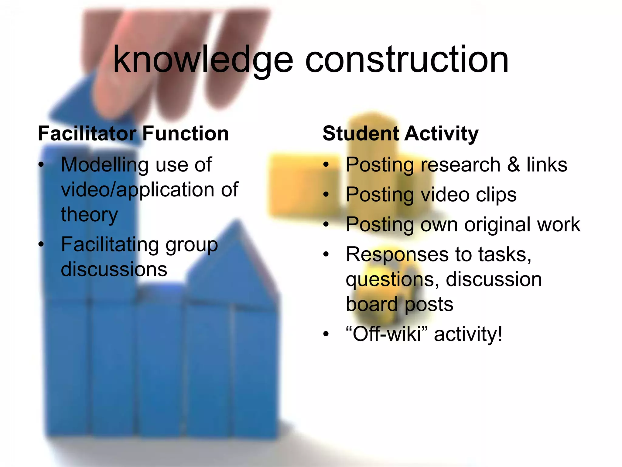 knowledge construction
Facilitator Function     Student Activity
• Modelling use of       • Posting research & links
  video/application of   • Posting video clips
  theory                 • Posting own original work
• Facilitating group     • Responses to tasks,
  discussions              questions, discussion
                           board posts
                         • “Off-wiki” activity!
 