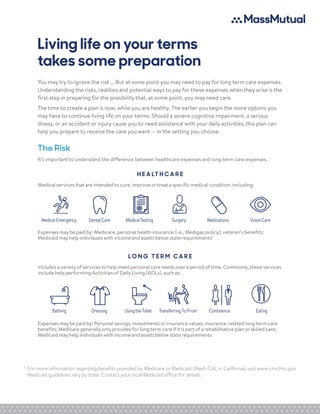 Living life on your terms
takes some preparation
You may try to ignore the risk … But at some point you may need to pay for long term care expenses.
Understanding the risks, realities and potential ways to pay for these expenses when they arise is the
first step in preparing for the possibility that, at some point, you may need care.
The time to create a plan is now, while you are healthy. The earlier you begin the more options you
may have to continue living life on your terms. Should a severe cognitive impairment, a serious
illness, or an accident or injury cause you to need assistance with your daily activities, this plan can
help you prepare to receive the care you want — in the setting you choose.
The Risk
It’s important to understand the difference between healthcare expenses and long term care expenses.
H E A LT H C A R E
Medical services that are intended to cure, improve ortreat a specific medical condition, including:
LO N G T E R M C A R E
Includes a varietyof services to help meet personal care needs overa period of time. Commonly, these services
include help performing Activities of DailyLiving (ADLs), such as:
Expenses maybe paid by: Medicare, personal health insurance (i.e., Medigap policy); veteran’s benefits;
Medicaid mayhelp individuals with income and assets below state requirements1
1	For more information regarding benefits provided by Medicare or Medicaid (Medi-CAL in California) visit www.cms.hhs.gov.
Medicaid guidelines vary by state. Contact your local Medicaid office for details.
Expenses maybe paid by: Personal savings, investments orinsurance values; insurance-related long term care
benefits; Medicare generallyonlyprovides forlong term care if it is part of a rehabilitative plan orskilled care;
Medicaid mayhelp individuals with income and assets below state requirements
MedicalEmergency DentalCare MedicalTesting Surgery Medications VisionCare
Bathing Dressing UsingtheToilet TransferringTo/From Continence Eating
 