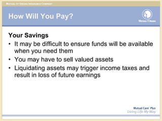 How Will You Pay? Your Savings It may be difficult to ensure funds will be available when you need them You may have to sell valued assets Liquidating assets may trigger income taxes and result in loss of future earnings 