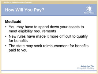 How Will You Pay? Medicaid You may have to spend down your assets to meet eligibility requirements New rules have made it more difficult to qualify for benefits The state may seek reimbursement for benefits paid to you 