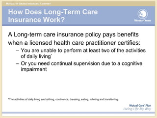How Does Long-Term Care Insurance Work? A Long-term care insurance policy pays benefits when a licensed health care practitioner certifies: You are unable to perform at least two of the activities of daily living *   Or you need continual supervision due to a cognitive impairment *The activities of daily living are bathing, continence, dressing, eating, toileting and transferring. 