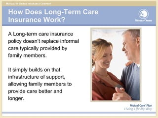 How Does Long-Term Care Insurance Work? A Long-term care insurance policy doesn’t replace informal care typically provided by family members. It simply builds on that infrastructure of support, allowing family members to provide care better and longer. 