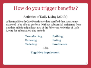 How do you trigger benefits?
               Activities of Daily Living (ADL’s)
A licensed Health Care Practitioner has certified that you are not
expected to be able to perform (without substantial assistance from
another individual) at least two of the following Activities of Daily
Living for at least a 90-day period:

                 Transferring             Bathing
                 Dressing                 Eating
                 Toileting                Continence
                                 -OR-
                      Cognitive impairment



                                                                        14
 