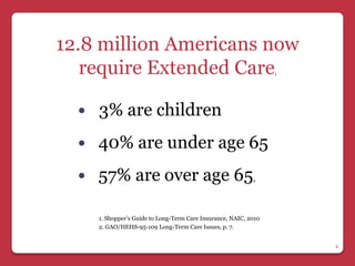 12.8 million Americans now
   require Extended Care                                           1




     3% are children
     40% are under age 65
     57% are over age 65                                    2




      1. Shopper’s Guide to Long-Term Care Insurance, NAIC, 2010
      2. GAO/HEHS-95-109 Long-Term Care Issues, p. 7.


                                                                       6
 