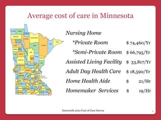 Average cost of care in Minnesota

            Nursing Home
                 *Private Room                $ 74,460/Yr

                 *Semi-Private Room $ 66,795/Yr
            Assisted Living Facility $ 33,817/Yr
            Adult Day Health Care $ 18,590/Yr
            Home Health Aide                  $    21/Hr

            Homemaker Services                $    19/Hr



          Genworth 2010 Cost of Care Survey                 8
 