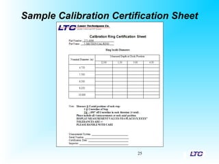 Sample Calibration Certification Sheet
25
 
