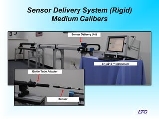 Sensor Delivery System (Rigid)
Medium Calibers
LP-4210™ Instrument
Sensor Delivery Unit
Sensor
Guide Tube Adapter
 