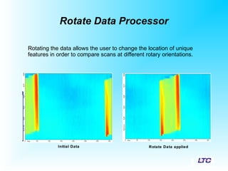 Rotate Data Processor
Rotating the data allows the user to change the location of unique
features in order to compare scans at different rotary orientations.
Initial Data Rotate Data applied
 