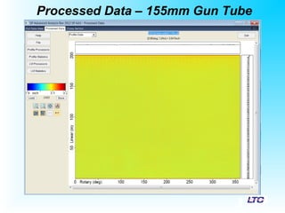 Processed Data – 155mm Gun Tube
 