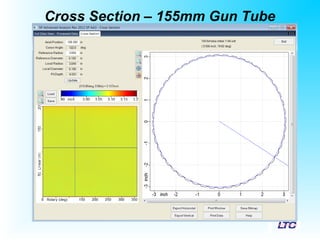Cross Section – 155mm Gun Tube
• The Cross Section tab displays a scaled two-dimensional
cross-section of the scan data.
 