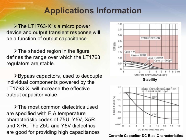 LT1763 - 500mA, Low Noise, LDO Micropower Regulators