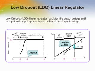 Low Dropout (LDO) Linear Regulator Low Dropout (LDO) linear regulator regulates the output voltage until its input and output approach each other at the dropout voltage. 