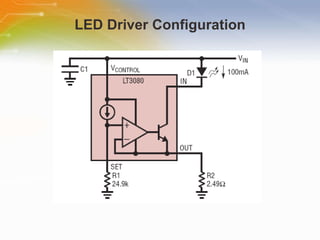 LED Driver Configuration 