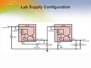 Lab Supply Configuration 