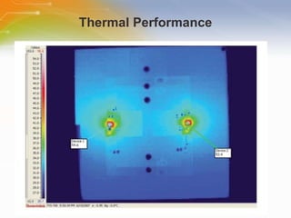 Thermal Performance 