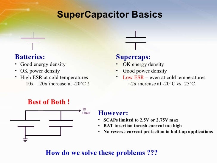 Ltc4425 Linear Supercap Charger Electronc Circuit Diagram