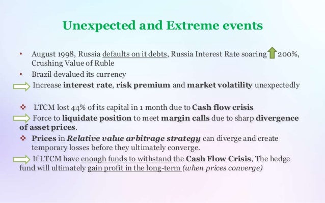 Long-term capital management case study answers image