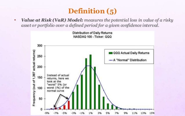 Handbook of financial risk management simulations and case studies