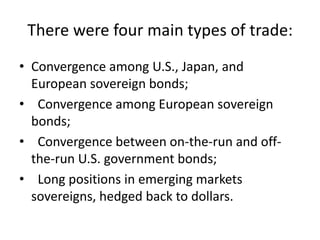 There were four main types of trade:
• Convergence among U.S., Japan, and
European sovereign bonds;
• Convergence among European sovereign
bonds;
• Convergence between on-the-run and off-
the-run U.S. government bonds;
• Long positions in emerging markets
sovereigns, hedged back to dollars.
 