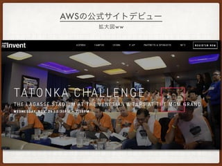 AWS
ww
 