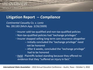 LTC OVERVIEW
Where It’s Been & Where It’s Going
                                                                                                       13




   Litigation Report -- Compliance
   Continental Casualty Co. v. Lontz
   No. 281183 (Mich.App. 3/26/2009)
              ◦ Insurer sold tax-qualified and non-tax-qualified policies
              ◦ Non-tax-qualified policies had “exchange privileges”
              ◦ Insurer stopped selling long term care insurance altogether
                      -- Initially concluded the “exchange privilege” need
                         not be honored
                      -- After 6 weeks, concluded the “exchange privilege”
                         had to be honored
              ◦ Held: Plaintiffs lacked standing because they offered no
                evidence that they “suffered an injury in fact.”

International Claim Association – 2010 Annual Education Conference – Austin, Texas – October 5, 2010
 