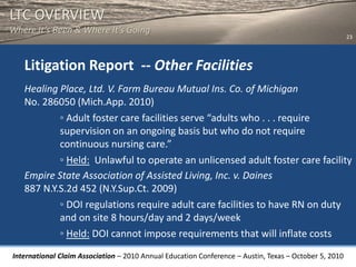 LTC OVERVIEW
Where It’s Been & Where It’s Going
                                                                                                       23




   Litigation Report -- Other Facilities
   Healing Place, Ltd. V. Farm Bureau Mutual Ins. Co. of Michigan
   No. 286050 (Mich.App. 2010)
           ◦ Adult foster care facilities serve “adults who . . . require
           supervision on an ongoing basis but who do not require
           continuous nursing care.”
           ◦ Held: Unlawful to operate an unlicensed adult foster care facility
   Empire State Association of Assisted Living, Inc. v. Daines
   887 N.Y.S.2d 452 (N.Y.Sup.Ct. 2009)
           ◦ DOI regulations require adult care facilities to have RN on duty
           and on site 8 hours/day and 2 days/week
           ◦ Held: DOI cannot impose requirements that will inflate costs
International Claim Association – 2010 Annual Education Conference – Austin, Texas – October 5, 2010
 