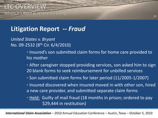 LTC OVERVIEW
Where It’s Been & Where It’s Going
                                                                                                       27




   Litigation Report -- Fraud
   United States v. Bryant
   No. 09-2532 (8th Cir. 6/4/2010)
           ◦ Insured’s son submitted claim forms for home care provided to
           his mother
           ◦ After caregiver stopped providing services, son asked him to sign
           20 blank forms to seek reimbursement for unbilled services
           ◦ Son submitted claim forms for later period (11/2005-1/2007)
           ◦ Insured discovered when insured moved in with other son, hired
           a new care provider, and submitted separate claim forms
           ◦ Held: Guilty of mail fraud (18 months in prison; ordered to pay
                    $29,444 in restitution)
International Claim Association – 2010 Annual Education Conference – Austin, Texas – October 5, 2010
 