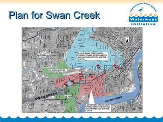Plan for Swan CreekPlan for Swan Creek
 