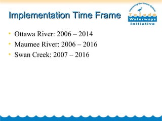 Implementation Time FrameImplementation Time Frame
• Ottawa River: 2006 – 2014
• Maumee River: 2006 – 2016
• Swan Creek: 2007 – 2016
 