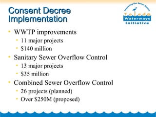 Consent DecreeConsent Decree
ImplementationImplementation
• WWTP improvements
• 11 major projects
• $140 million
• Sanitary Sewer Overflow Control
• 13 major projects
• $35 million
• Combined Sewer Overflow Control
• 26 projects (planned)
• Over $250M (proposed)
 