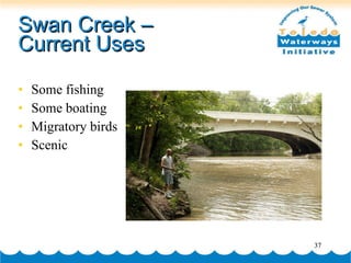 Swan Creek –  Current Uses Some fishing Some boating Migratory birds Scenic 