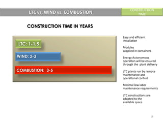 LTC	
  vs.	
  WIND	
  vs.	
  COMBUSTION	
  
CONSTRUCTION	
  
TIME	
  
Easy	
  and	
  eﬃcient	
  	
  
installaEon	
  
	
  
Modules	
  
supplied	
  in	
  containers	
  
	
  
Energy	
  Autonomous	
  
operaEon	
  will	
  be	
  ensured	
  
through	
  the	
  	
  plant	
  delivery	
  
	
  
LTC	
  plants	
  run	
  by	
  remote	
  
maintenance	
  and	
  
operaEonal	
  control	
  
	
  
Minimal	
  low	
  labor	
  	
  
maintenance	
  requirements	
  
	
  
LTC	
  construcEons	
  are	
  	
  
adapted	
  to	
  the	
  
available	
  space	
  
COMBUSTION: 3-5
WIND: 2-3
LTC: 1-1,5
CONSTRUCTION TIME IN YEARS
18	
  
 