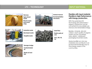LTC	
  –	
  TECHNOLOGY	
   INPUT	
  MATERIAL	
  
With the patented LTC
technology all carbonated /
organic substances can be
converted into recyclable sub-
stances and renewable energy.
Besides, minerals, oils and
carbon, each quality of organic
waste can be converted:
tyres, plastic, cardboard
packaging houshold waste.
Waste landfills turn into raw
materials and contribute in an
environmental friendly way to
the energy supply of the
communities.
Flexible with input material.
Flexible & high Performance
with Energy production.
Biomass
Agricultural
waste
Wood scraps
and wood
chips
Industrial waste
Municipal waste
(
Hospital waste
Sewage sludge
Contaminated
oil
Waste oil and
fats
Animal manure
No fermentation
necessary
Used Tires
Plastic parts of
cars
PVC, PET, PE,
PA
6	
  
 