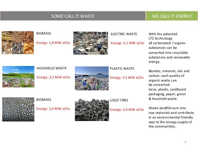 How Can Garbage Be Converted Into Natural Resources How Can Garbage Be Converted Into Natural Resources