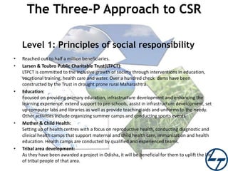 The Three-P Approach to CSR
Level 1: Principles of social responsibility
•
•

•

•

•

Reached out to half a million beneficiaries.
Larsen & Toubro Public Charitable Trust(LTPCT):
LTPCT is committed to the inclusive growth of society through interventions in education,
vocational training, health care and water. Over a hundred check dams have been
constructed by the Trust in drought prone rural Maharashtra.
Education:
Focused on providing primary education, infrastructure development and enhancing the
learning experience. extend support to pre-schools, assist in infrastructure development, set
up computer labs and libraries as well as provide teaching-aids and uniforms to the needy.
Other activities include organizing summer camps and conducting sports events
Mother & Child Health:
Setting up of health centres with a focus on reproductive health, conducting diagnostic and
clinical health camps that support maternal and child health care, immunization and health
education. Health camps are conducted by qualified and experienced teams.
Tribal area development:
As they have been awarded a project in Odisha, it will be beneficial for them to uplift the life
of tribal people of that area.

 